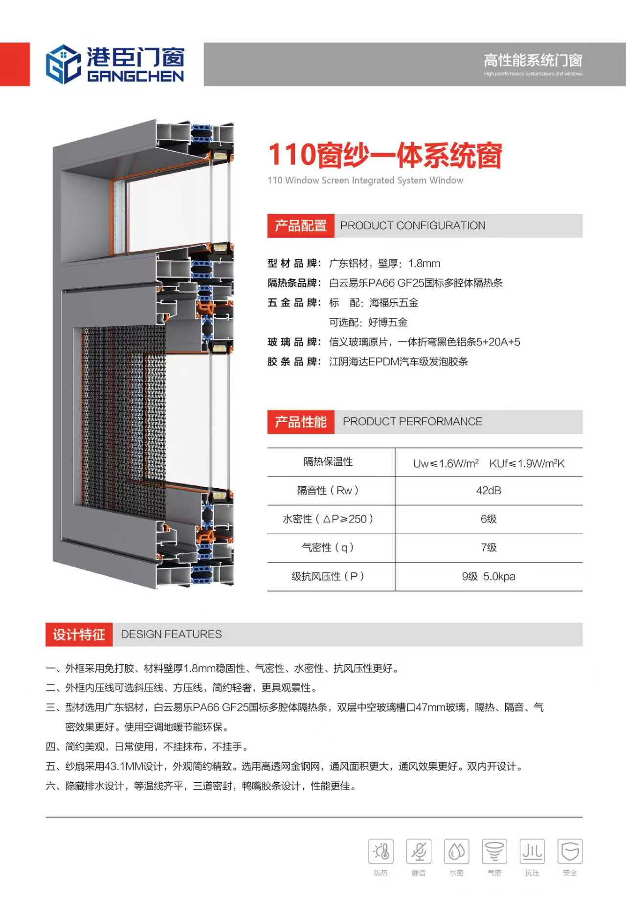 盐城门窗